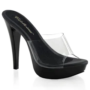 Cocktail Clear Black Mules